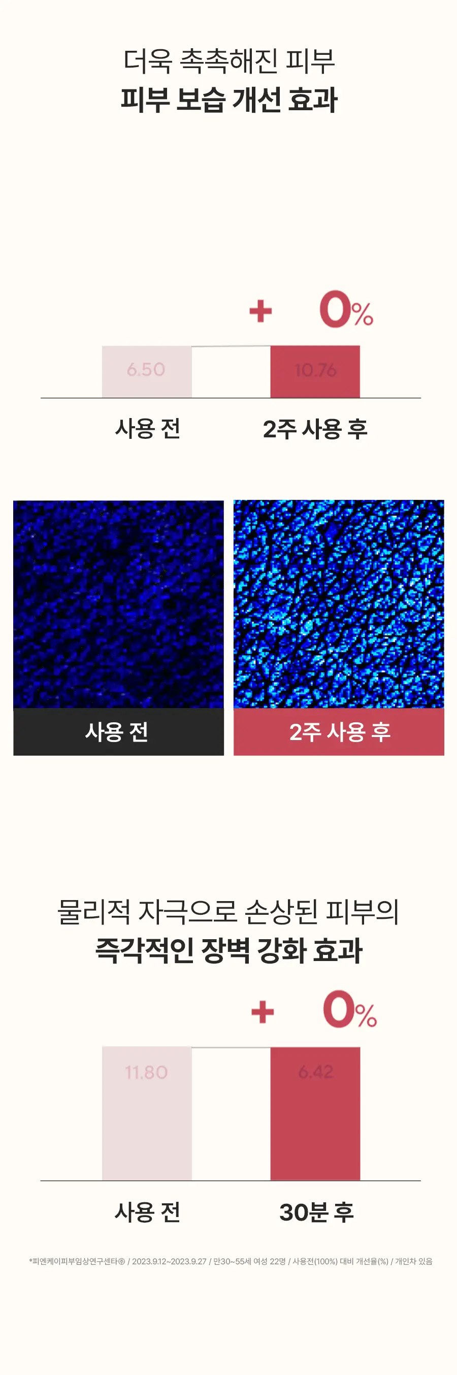 [밀착보습] 아로마티카 멜로우니스 바디크림 200g 상세페이지 9